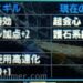 ネセト一式 耳栓見切り+1弱点特効超会心5スロスキル構成